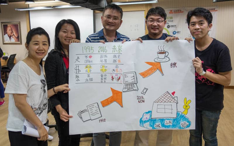 視覺紀錄 Graphic Recording 與人生整理